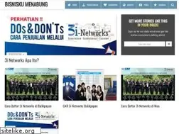 Sites similar to bisniskumenabung.blogspot.com