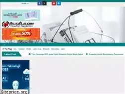 Sites similar to bisnisplus.com
