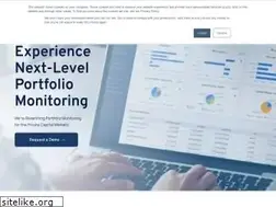 Sites similar to bison.co