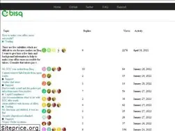 Sites similar to bisq.community