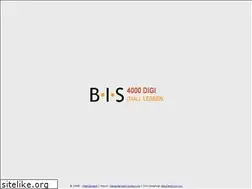 Sites similar to bisserver.be