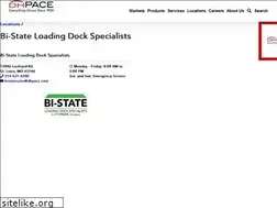 Sites similar to bistateloadingdock.com
