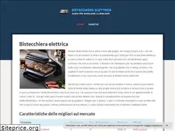 Sites similar to bistecchieraelettrica.eu