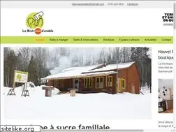 Sites similar to bistreauderable.com