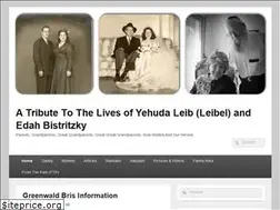 Sites similar to bistritzky.com