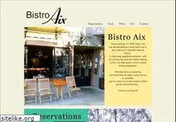 Sites similar to bistroaix.com