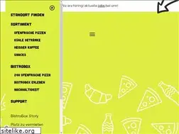Sites similar to bistrobox.com