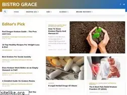 Sites similar to bistrograce.com