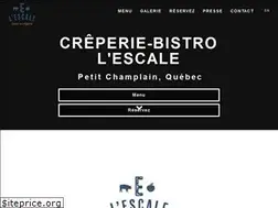 Sites similar to bistrolescale.ca