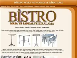Sites similar to bistromasakiralama.com