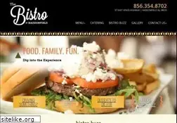 Sites similar to bistronj.com