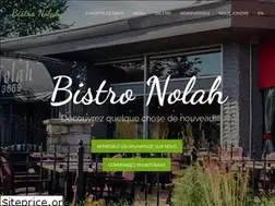 Sites similar to bistronolah.com