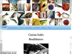 Sites similar to bistrotduport.com