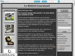 Sites similar to bistrotgourmand.canalblog.com