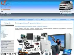 Sites similar to bit-cafe.com