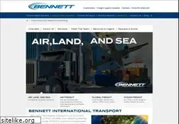 Sites similar to bit-international.com