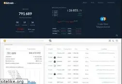 Sites similar to bitaps.com