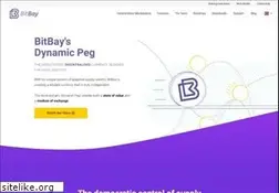 Sites similar to bitbay.market