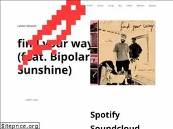 Sites similar to bitbirdofficial.com