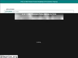 Sites similar to bitbonkers.com