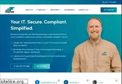 Sites similar to bitboyz.com