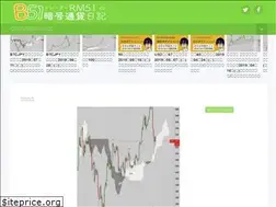 Sites similar to bitcoin-51.net