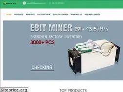Sites similar to bitcoin-device.com