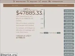 Sites similar to bitcoin-price-dollars.com