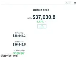 Sites similar to bitcoin-price.com