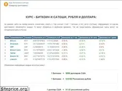 Sites similar to bitcoin-satoshi.ru