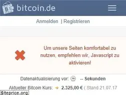 Sites similar to bitcoin.de