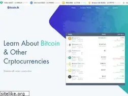Sites similar to bitcoin.lk
