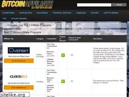 Sites similar to bitcoinaffiliate.net