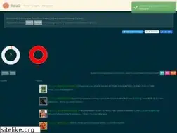 Sites similar to bitcoinagile.com