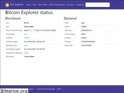 Sites similar to bitcoinblockexplorers.com