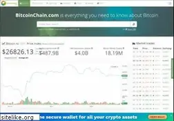 Sites similar to bitcoinchain.com