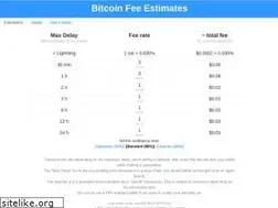 Sites similar to bitcoiner.live