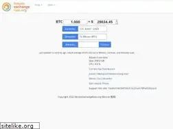 Sites similar to bitcoinexchangerate.org