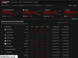 Sites similar to bitcoinfees.com
