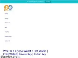 Sites similar to bitcoinguider.in
