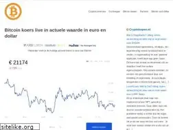 Sites similar to bitcoinkoers.com
