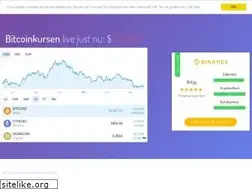 Sites similar to bitcoinkursen.se