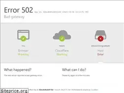 Sites similar to bitcoinmining.website