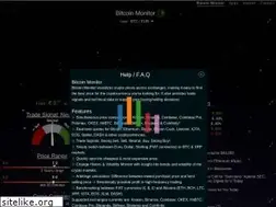 Sites similar to bitcoinmonitor.app