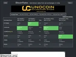 Sites similar to bitcoinrates.in