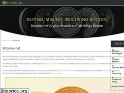 Sites similar to bitcoins.net