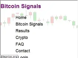 Sites similar to bitcoinsignals.net