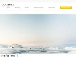 Sites similar to bitcointaxsolutions.com