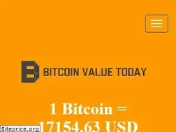 Sites similar to bitcoinvalue.today
