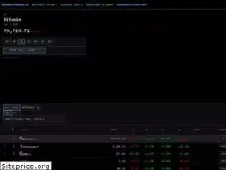 bitcoinwisdom.io